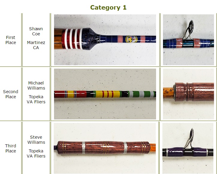 2016-rod-building-winners-category-1