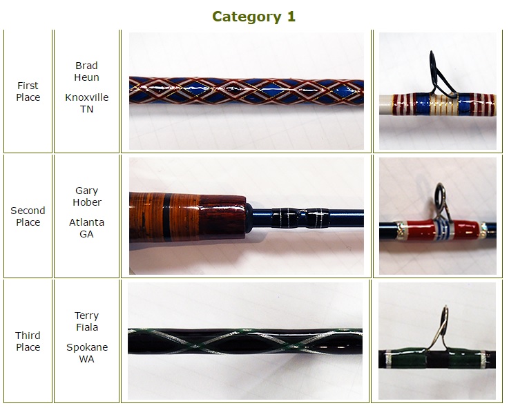category-1