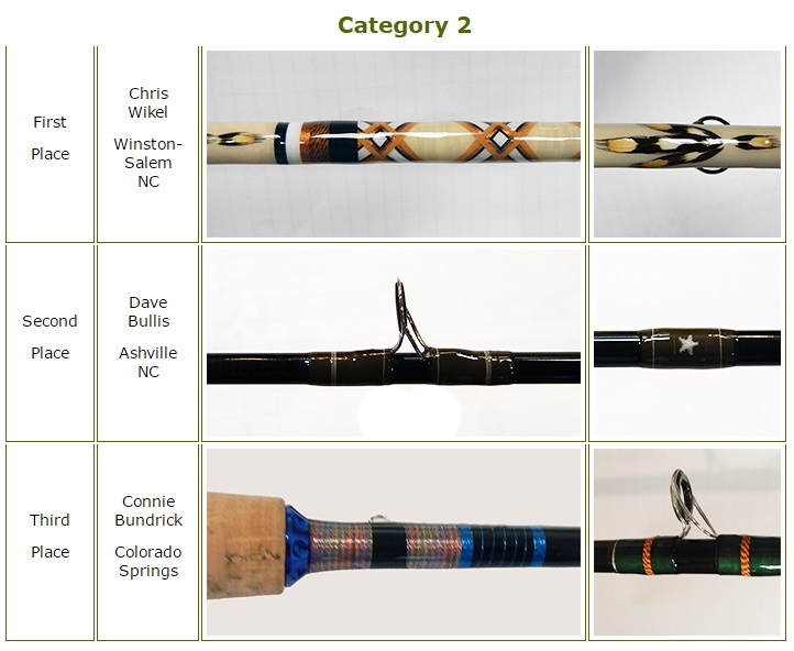 category-2